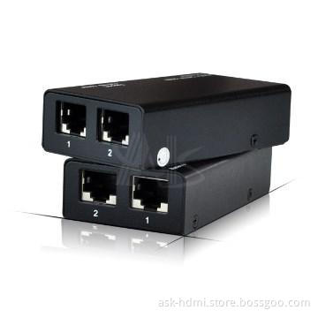 HDMI Extender, HDMI over two CAT5E/CAT6 Hot Sale!